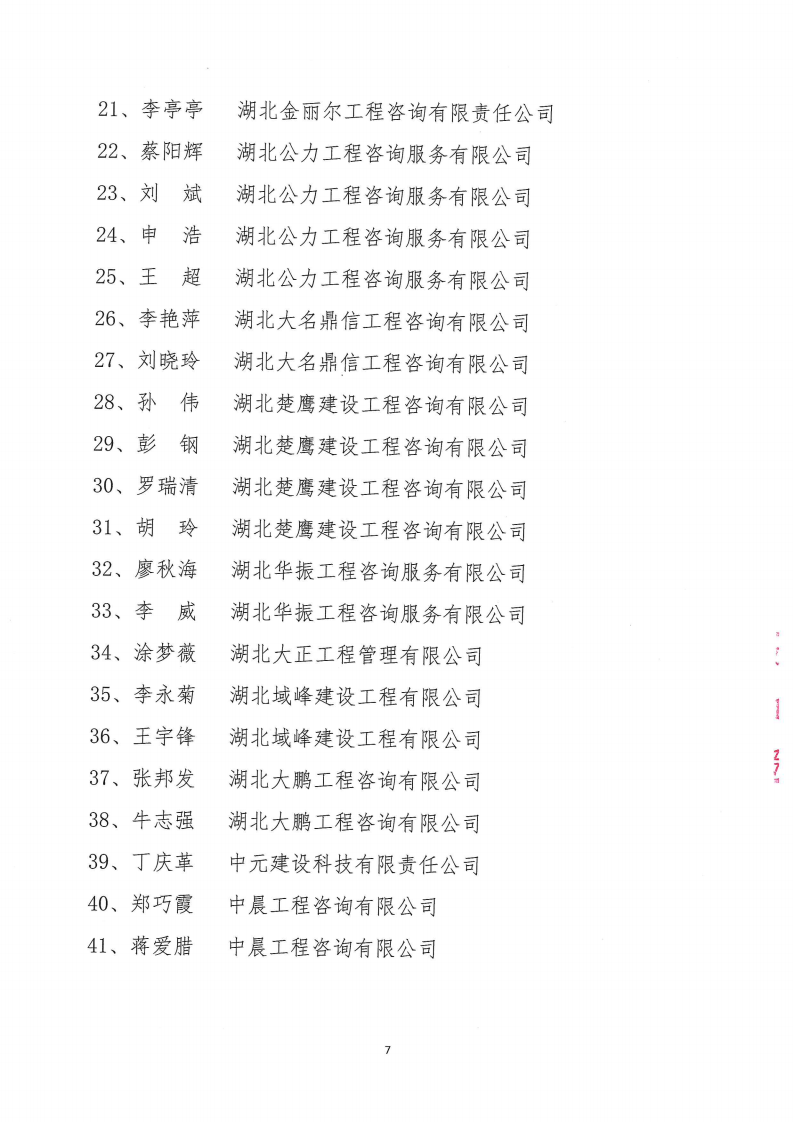 2021年度襄阳市建设工程咨询服务行业协会先进单位、优秀总监理工程师、优秀造价工程师、优秀检测工程师、优秀工程监理项目结果公示6.png