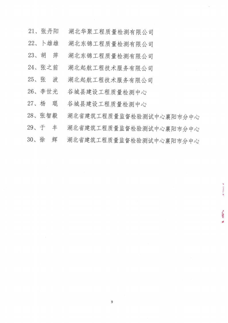 2021年度襄阳市建设工程咨询服务行业协会先进单位、优秀总监理工程师、优秀造价工程师、优秀检测工程师、优秀工程监理项目结果公示8.png