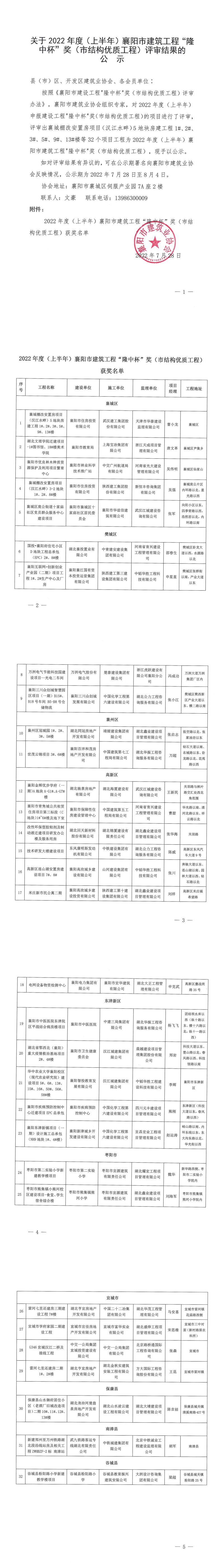 关于2022年度（上半年）襄阳市建筑工程“隆中杯”奖（市结构优质工程）评审结果的公示.png