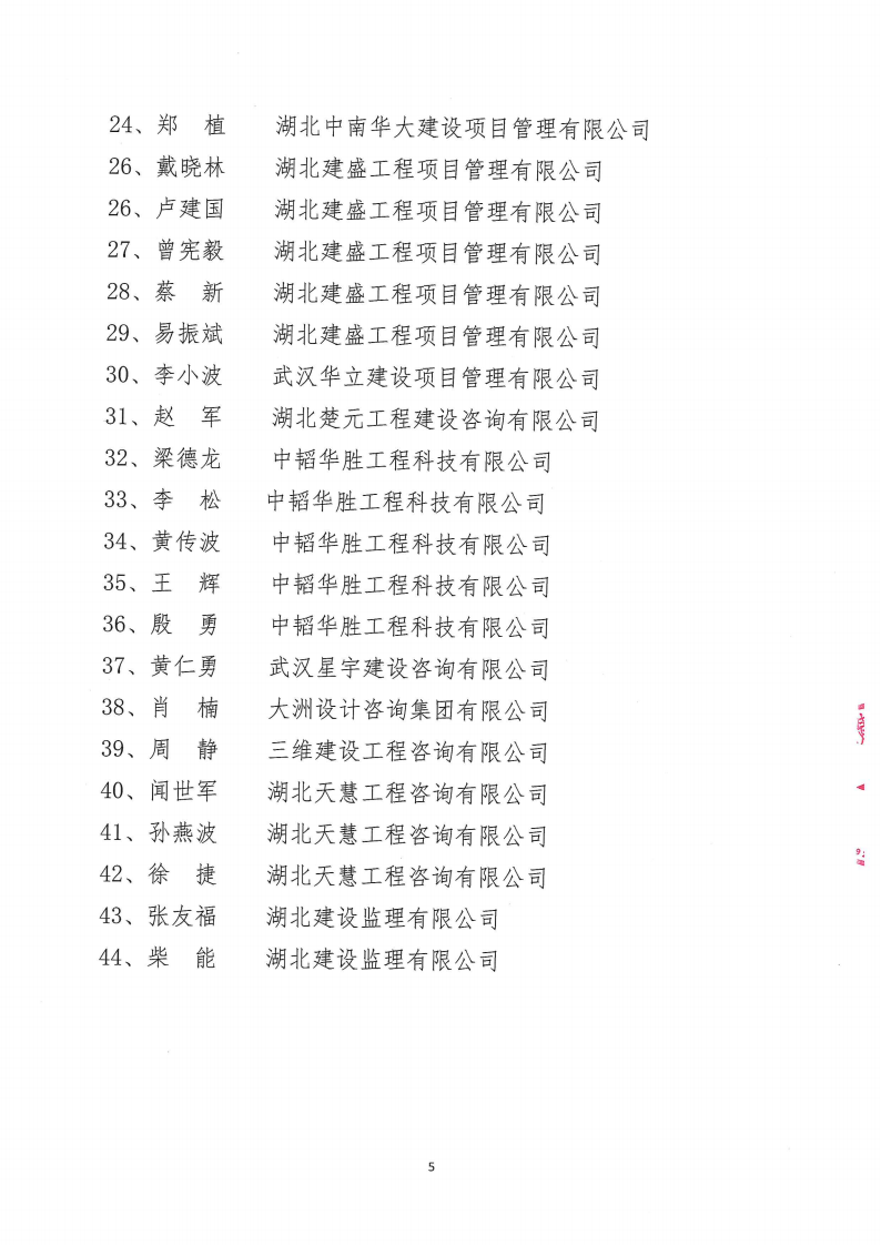 2021年度襄阳市建设工程咨询服务行业协会先进单位、优秀总监理工程师、优秀造价工程师、优秀检测工程师、优秀工程监理项目结果公示4.png
