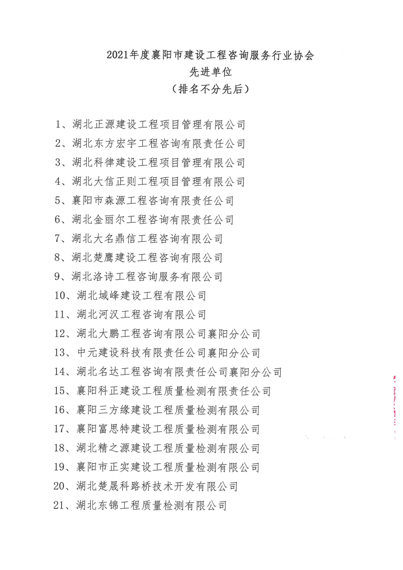襄建咨字〔2022〕4号关于表彰2021年度襄阳市建设工程咨询服务行业协会先进单位、优秀总监理工程师、优秀造价工程师、优秀检测工程师、监理项目部的通报1.png