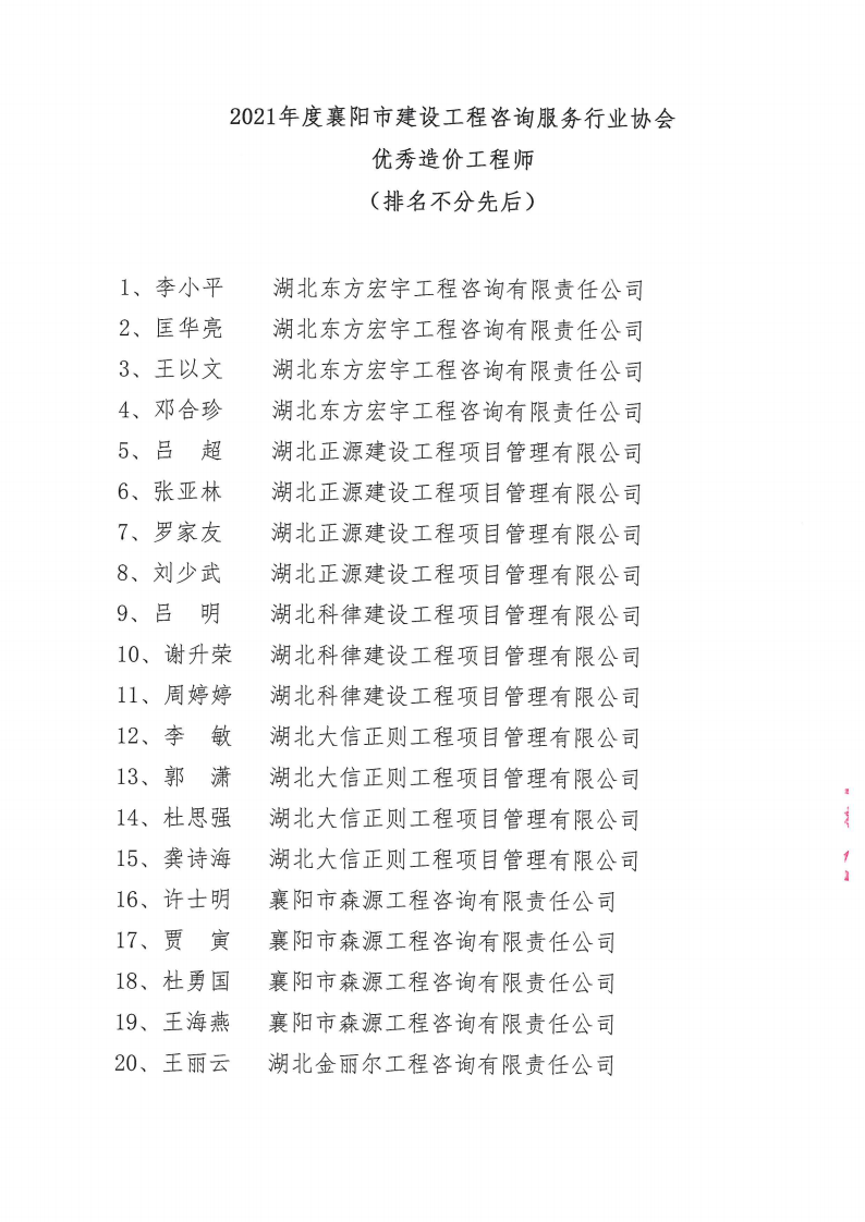 襄建咨字〔2022〕4号关于表彰2021年度襄阳市建设工程咨询服务行业协会先进单位、优秀总监理工程师、优秀造价工程师、优秀检测工程师、监理项目部的通报5.png