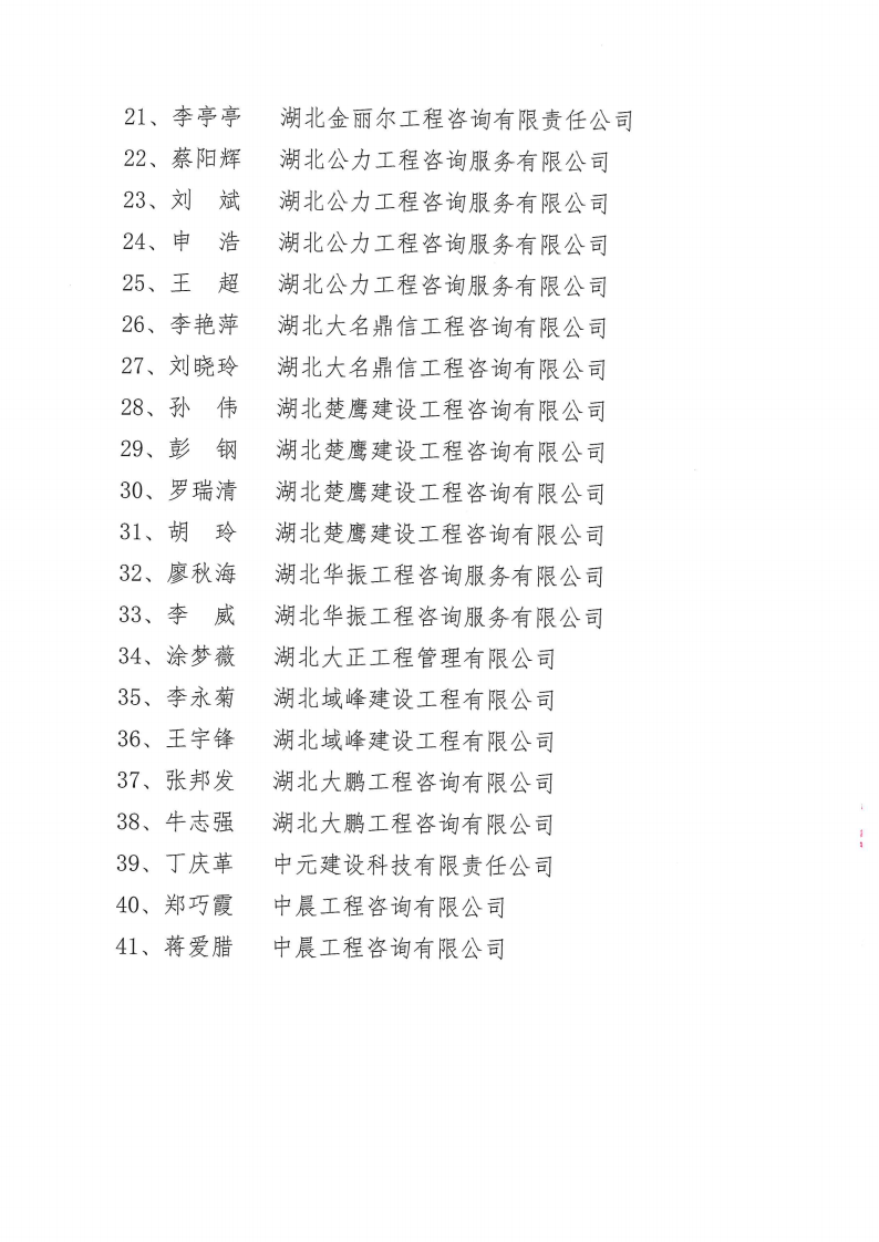 襄建咨字〔2022〕4号关于表彰2021年度襄阳市建设工程咨询服务行业协会先进单位、优秀总监理工程师、优秀造价工程师、优秀检测工程师、监理项目部的通报6.png
