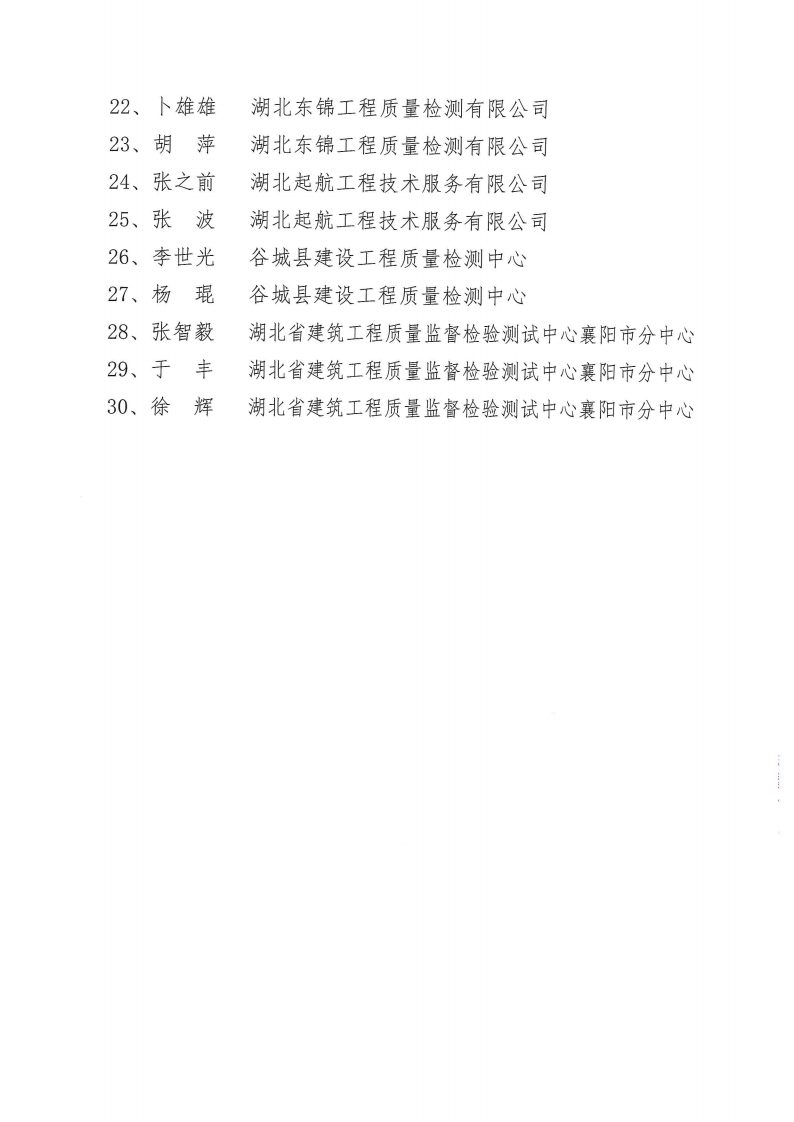 襄建咨字〔2022〕4号关于表彰2021年度襄阳市建设工程咨询服务行业协会先进单位、优秀总监理工程师、优秀造价工程师、优秀检测工程师、监理项目部的通报8.png