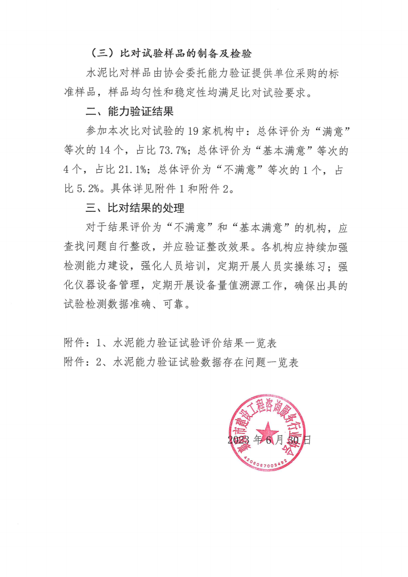 襄建咨字〔2023〕16号（关于2023年度建设工程类质量检测机构能力验证活动试验结果的通报_01.png