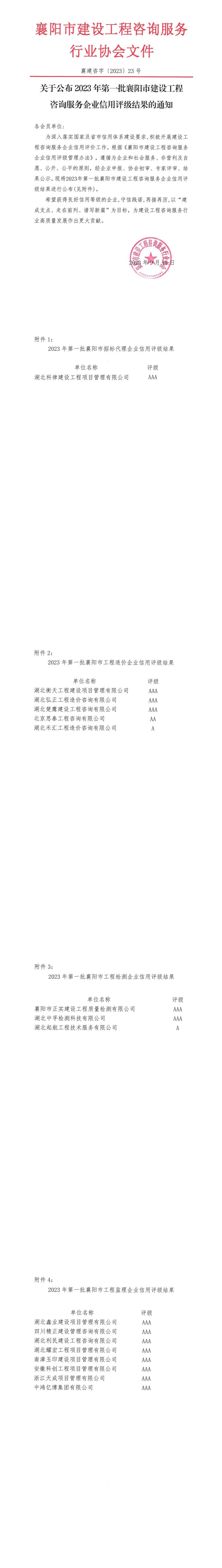 襄建咨字〔2023〕23号(关于2023年度第一批襄阳市建设工程咨询服务企业信用评级结果的的通知)_00.jpg